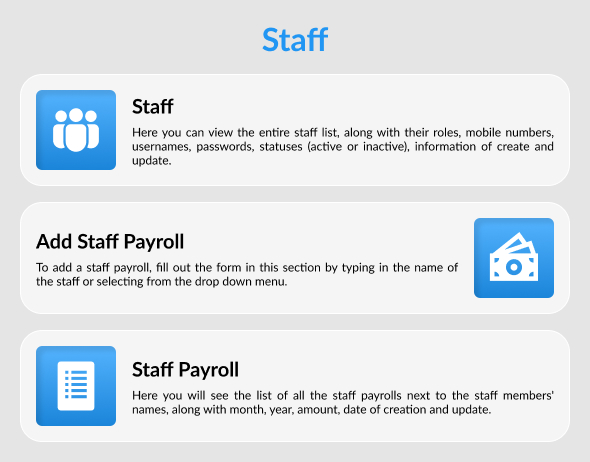 Mars - Room Management System